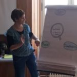 2016 Mitarbeiter Weiterbildung