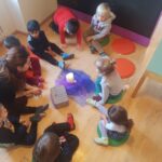 Spielgruppe Familienzentrum Bezirk Affoltern 2018/2019